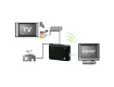 Grandtec - Decoder DVBT-Set Top Box 