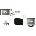 Grandtec - Decoder DVBT-Set Top Box 