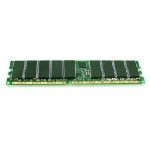 Kingston - Memoria RAM 2GB PC3200 ECC KIT 