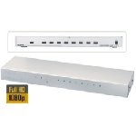 Lindy - Splitter HDMI 32589 