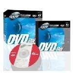 Tx - DVD-RW TXDVD-RW4XSC5 
