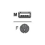 IBM - Cavo adattatore USB-PS/2 CONVERTER Cable for BD 