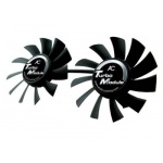 Turbo Module x Accelero S1/S2 